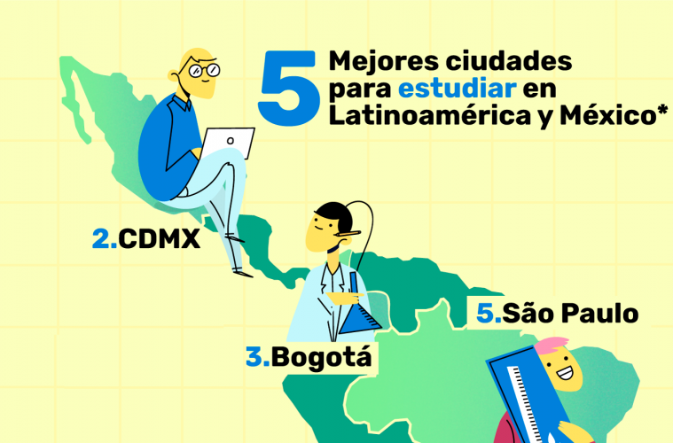latam mejores ciudades para estudiar