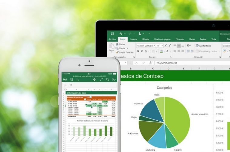 formulas excel