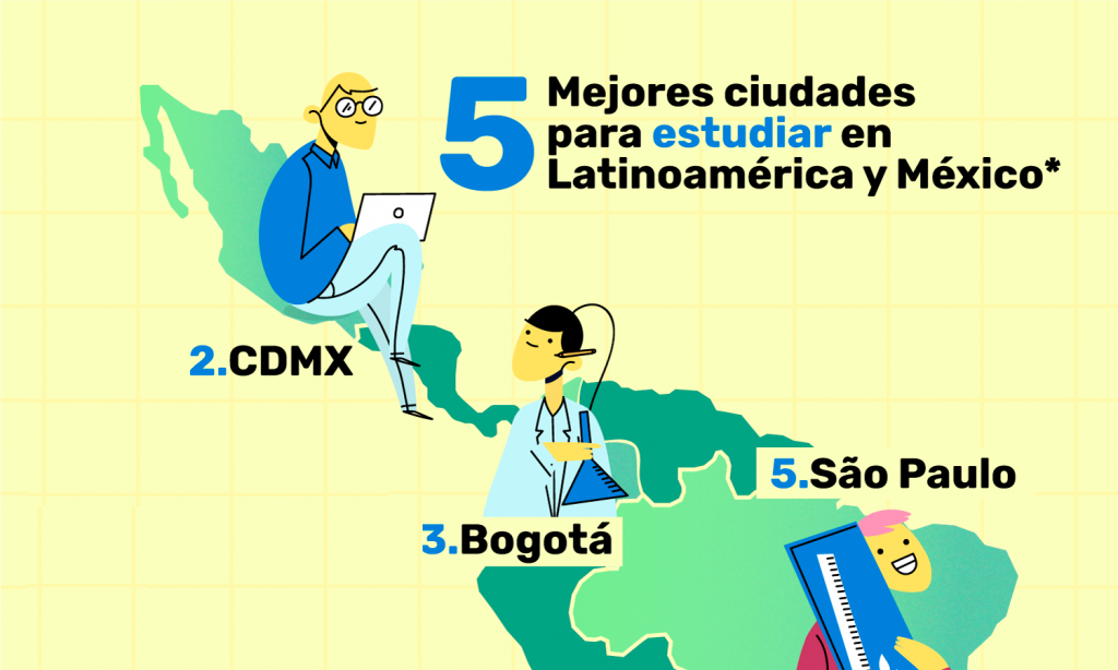 latam mejores ciudades para estudiar
