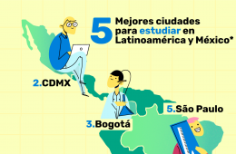 latam mejores ciudades para estudiar